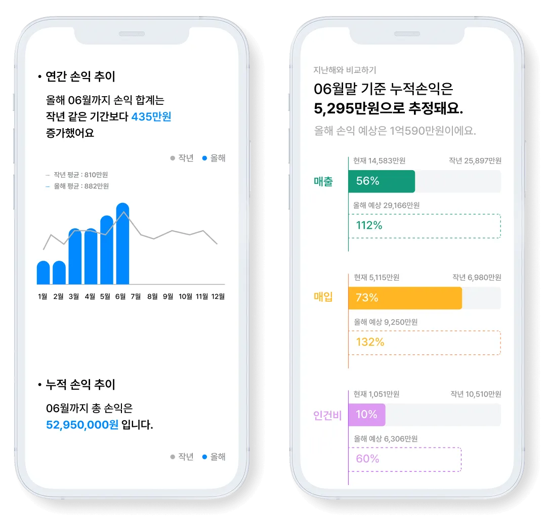 월간 매출 리포트 앱 화면 예시
